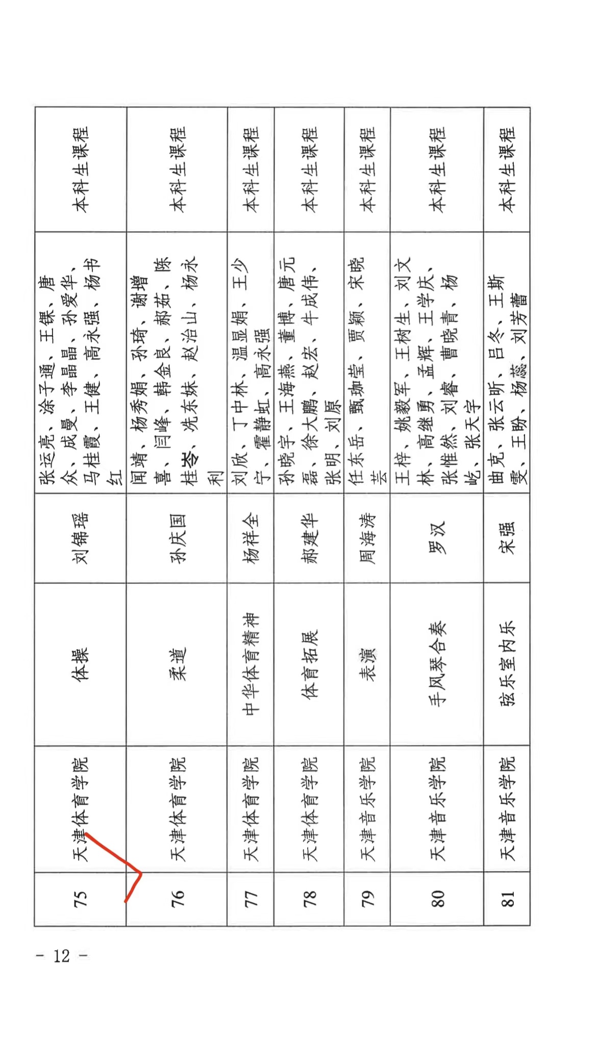 77体育官网图片