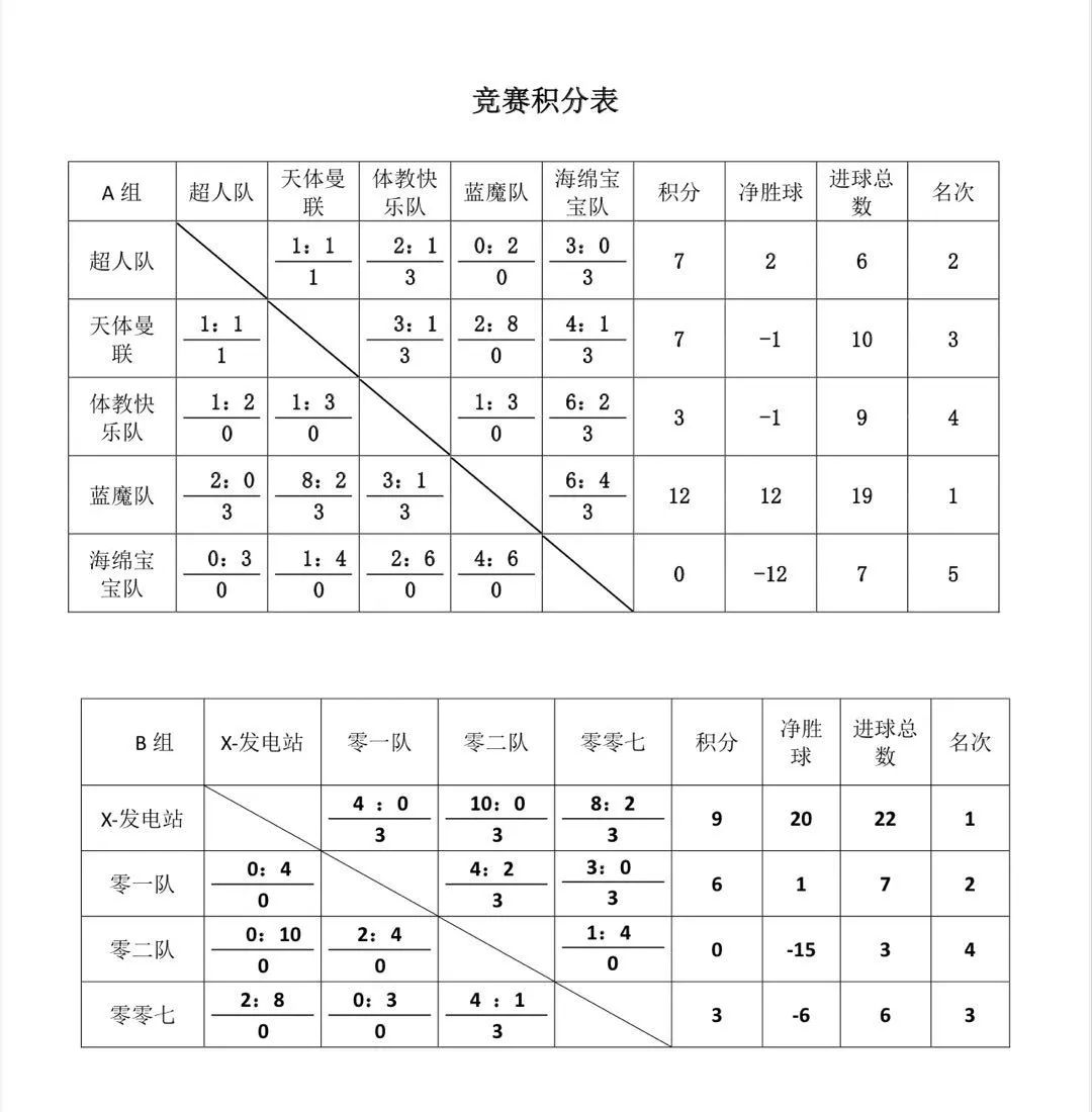 77体育荣耀图片