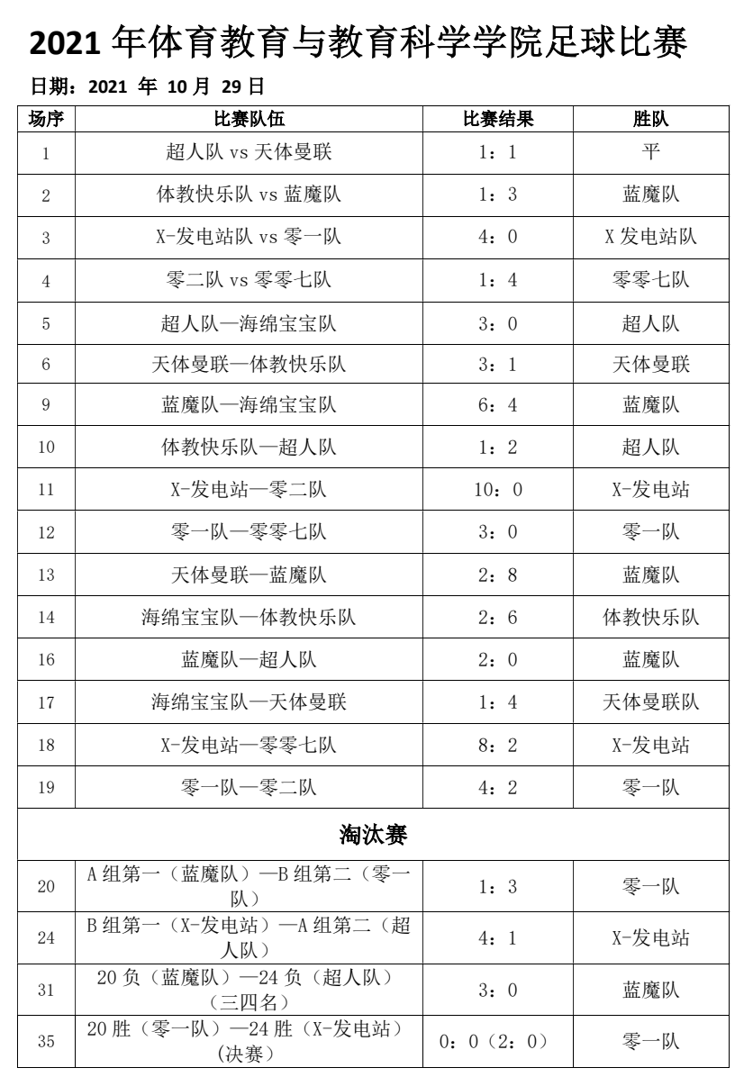 77体育经典图片