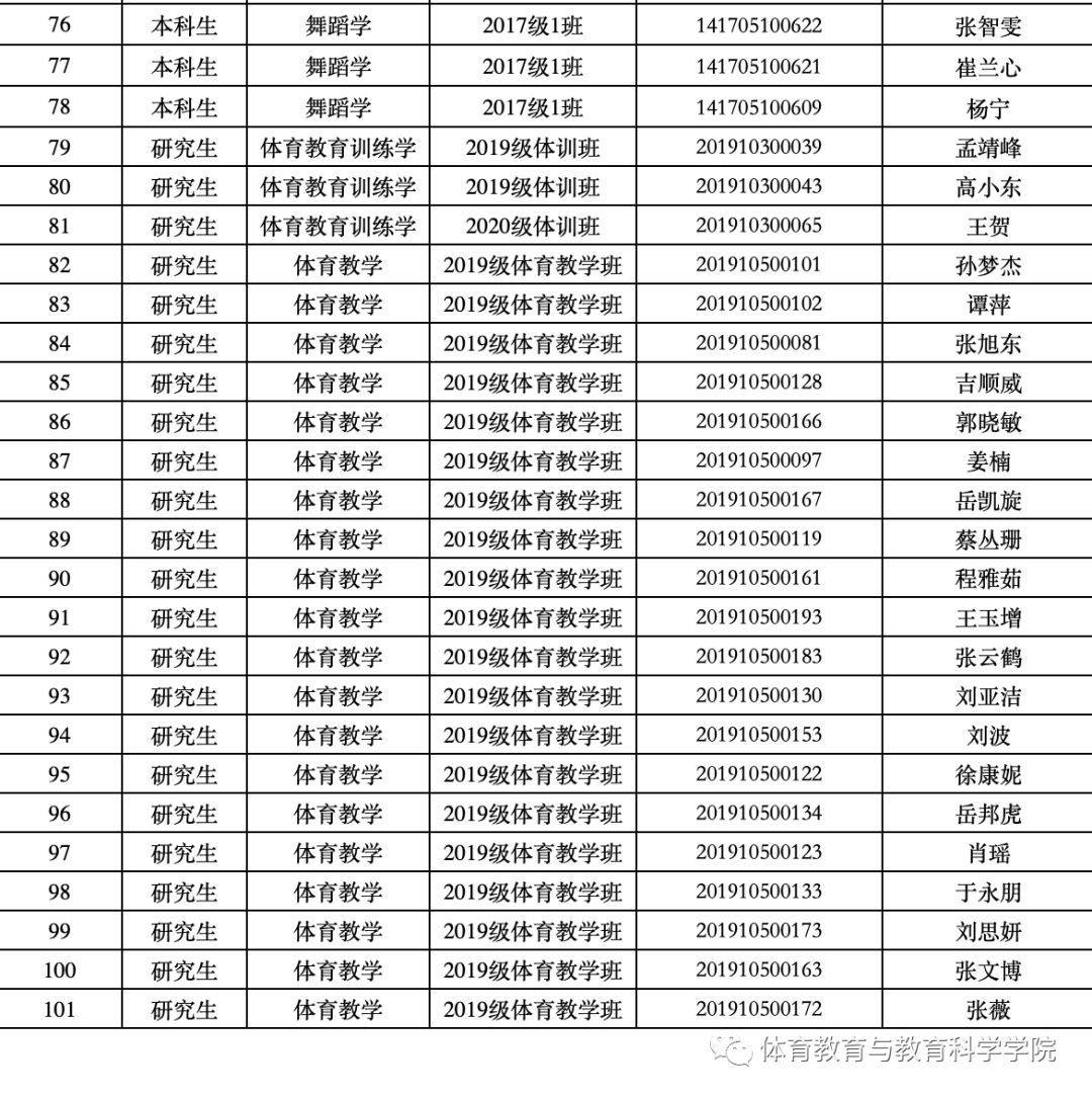 77体育激情图片