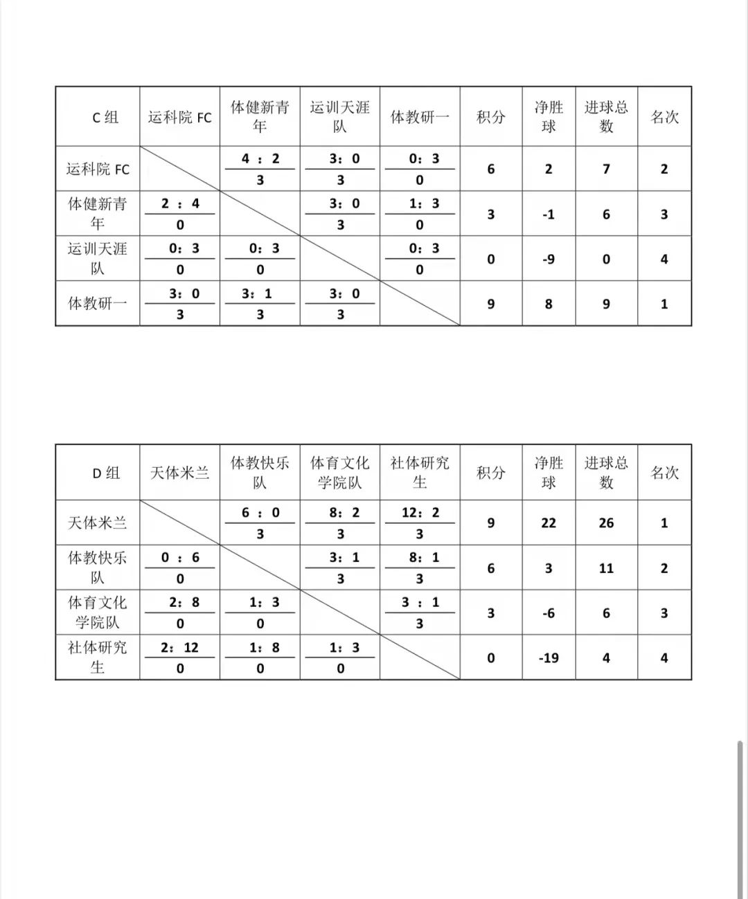 77体育锦标图片