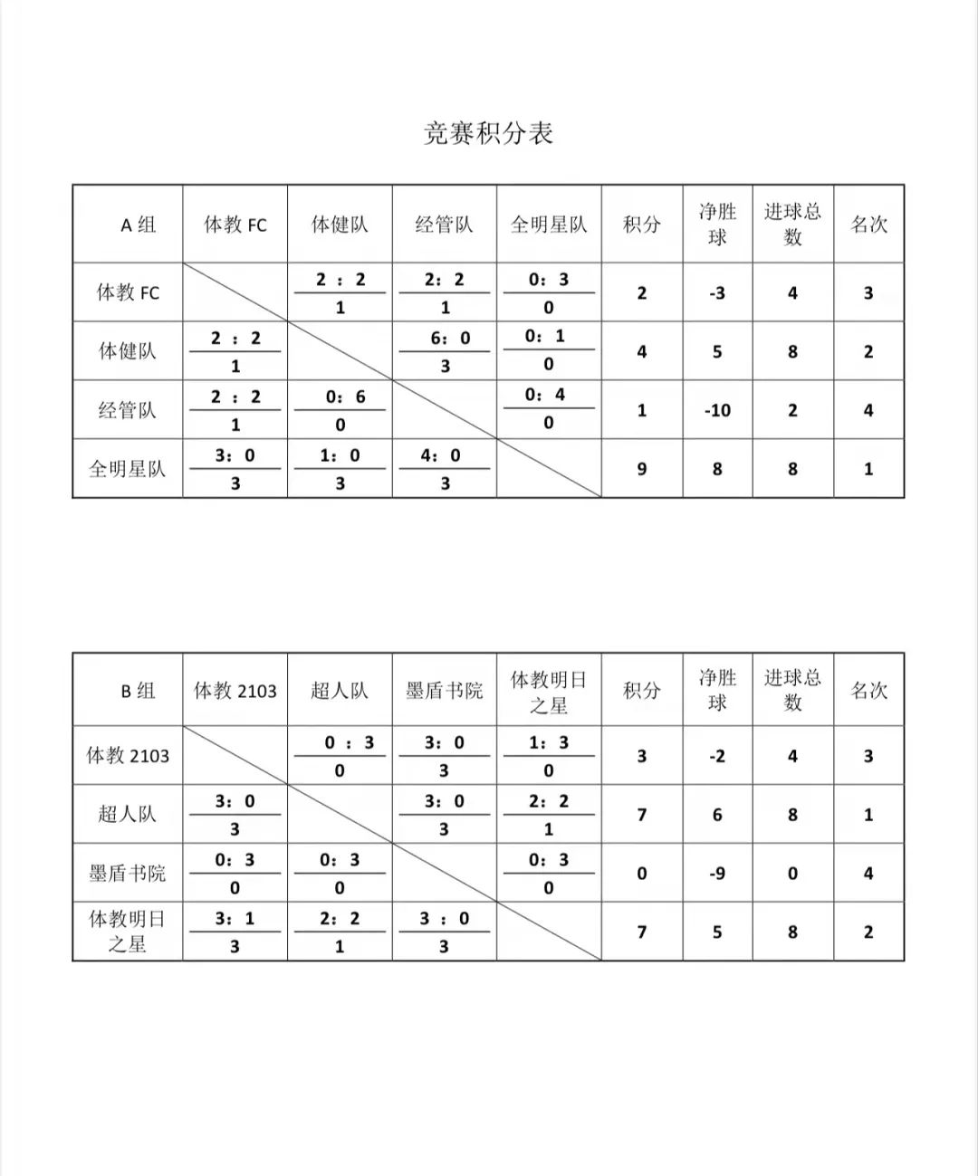 77体育锦标图片