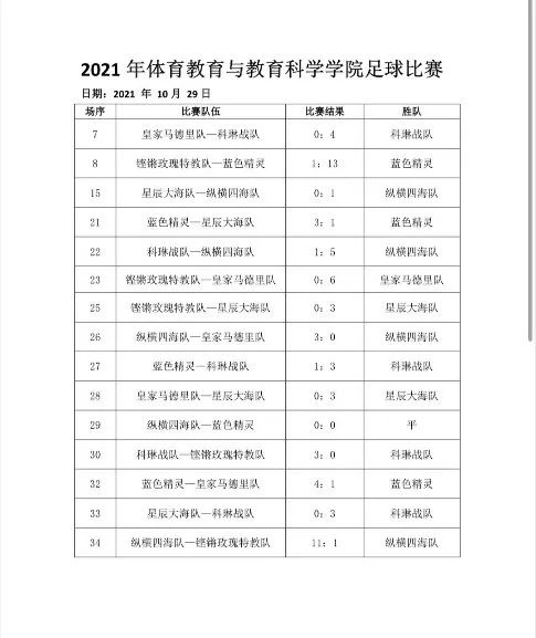 77体育官方网站图片