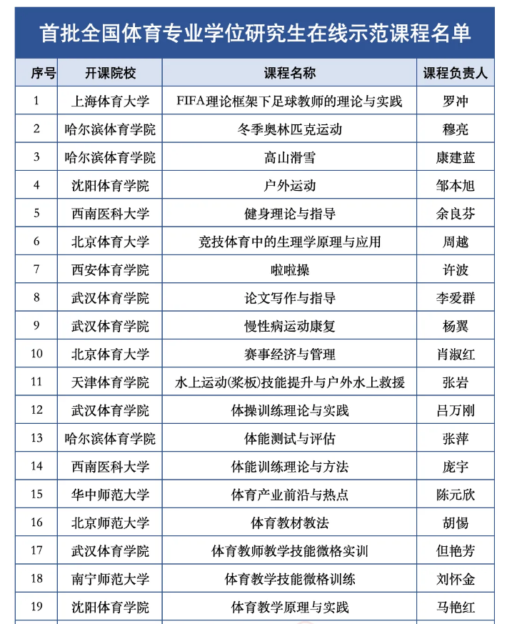 77体育资讯图片