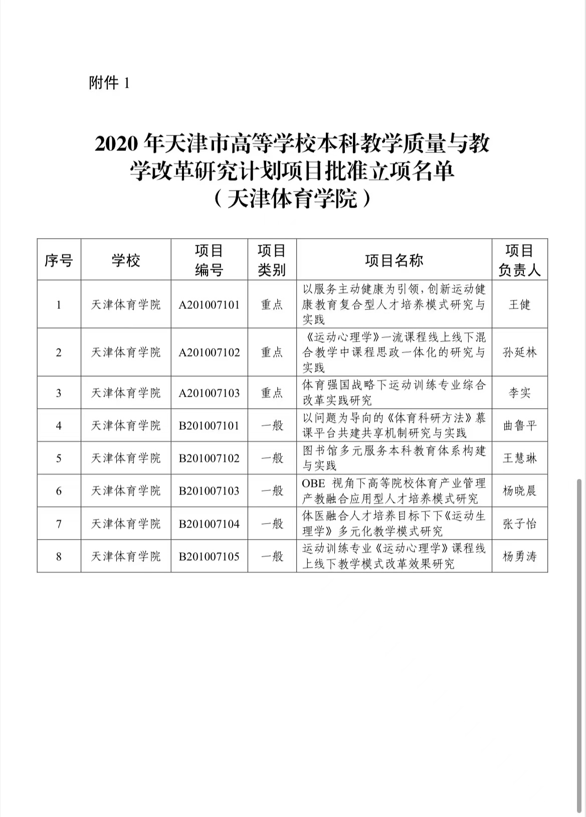 77体育冠军图片