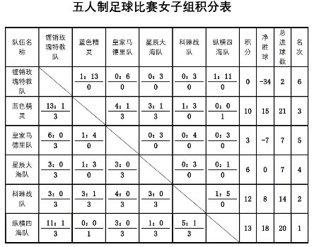 77体育荣耀图片