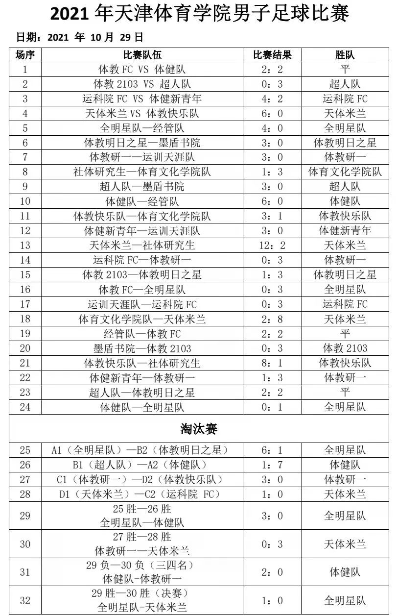 77体育竞技图片