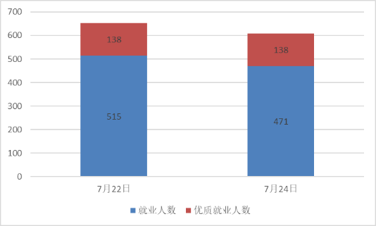77体育平台图片