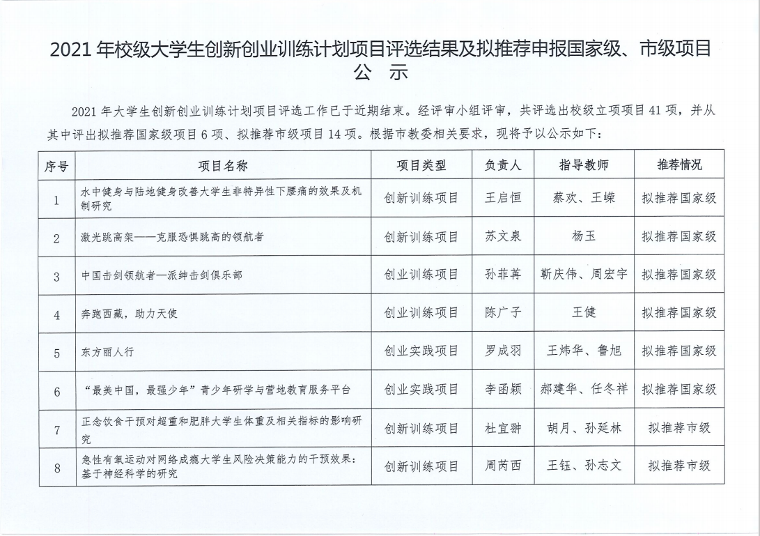 77体育风采图片